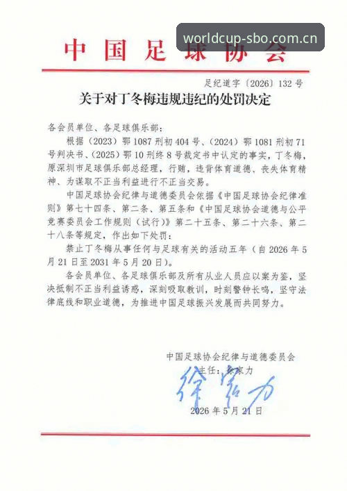 世博体育最新资讯 世博体育最新资讯:足协第三批禁足名单正式公布,65人遭重罚