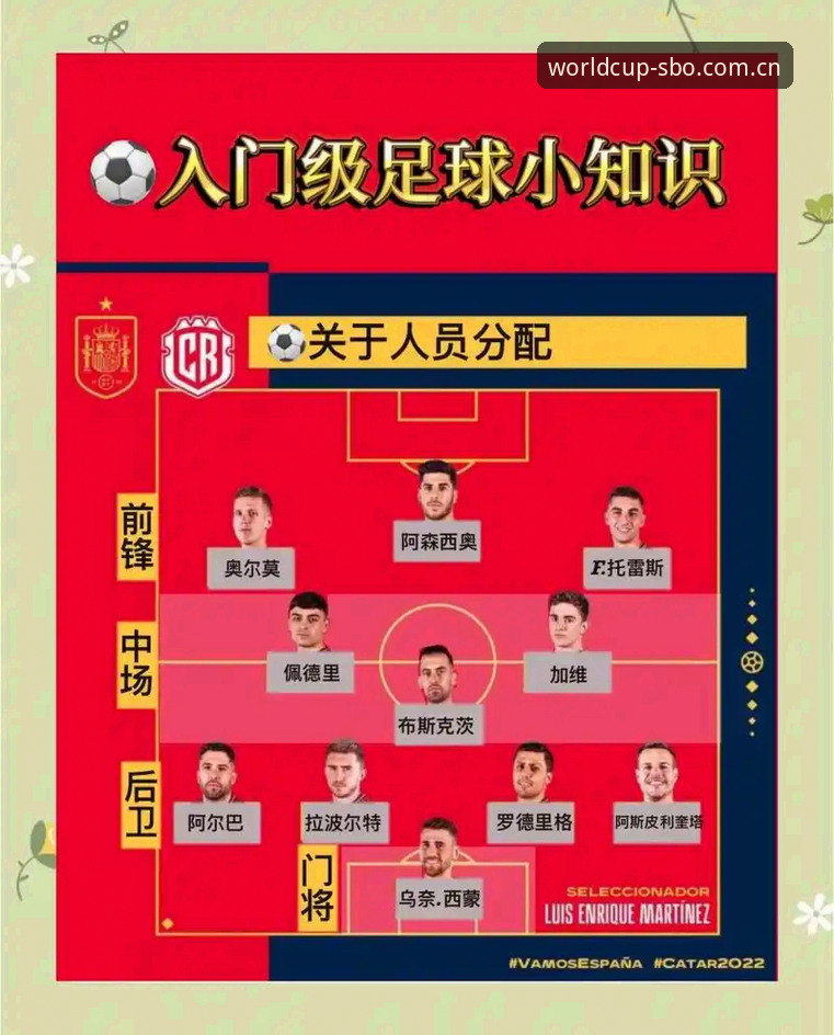 世博体育app官网 欧联杯决赛观赛实用指南:从埃梅里封神之战看足球投资必备知识