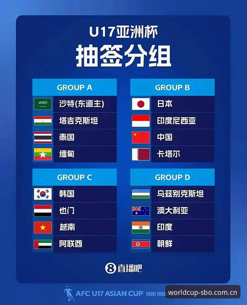 U17世界杯抽签结果深度评测——中国男女足签运分析及观赛指南
